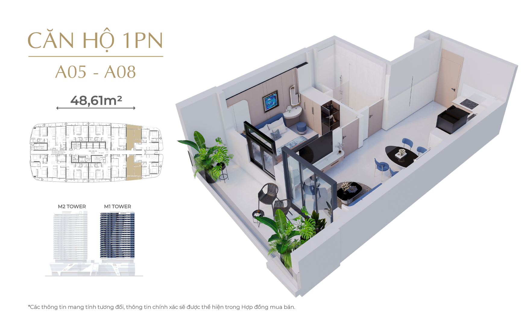 CH 1PN
